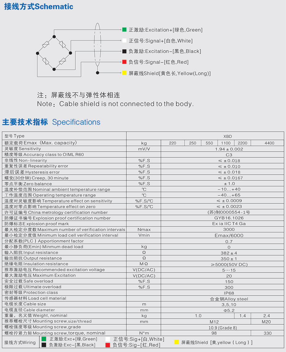 XBD称重传感器