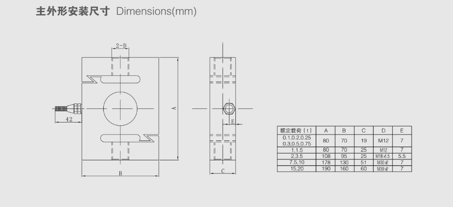 TSE1称重传感器